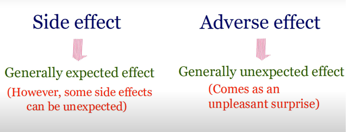 What Is The Difference Between Adverse Events And Side Effects 