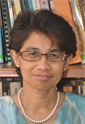 Dr. Rashila Ramli - rashila
