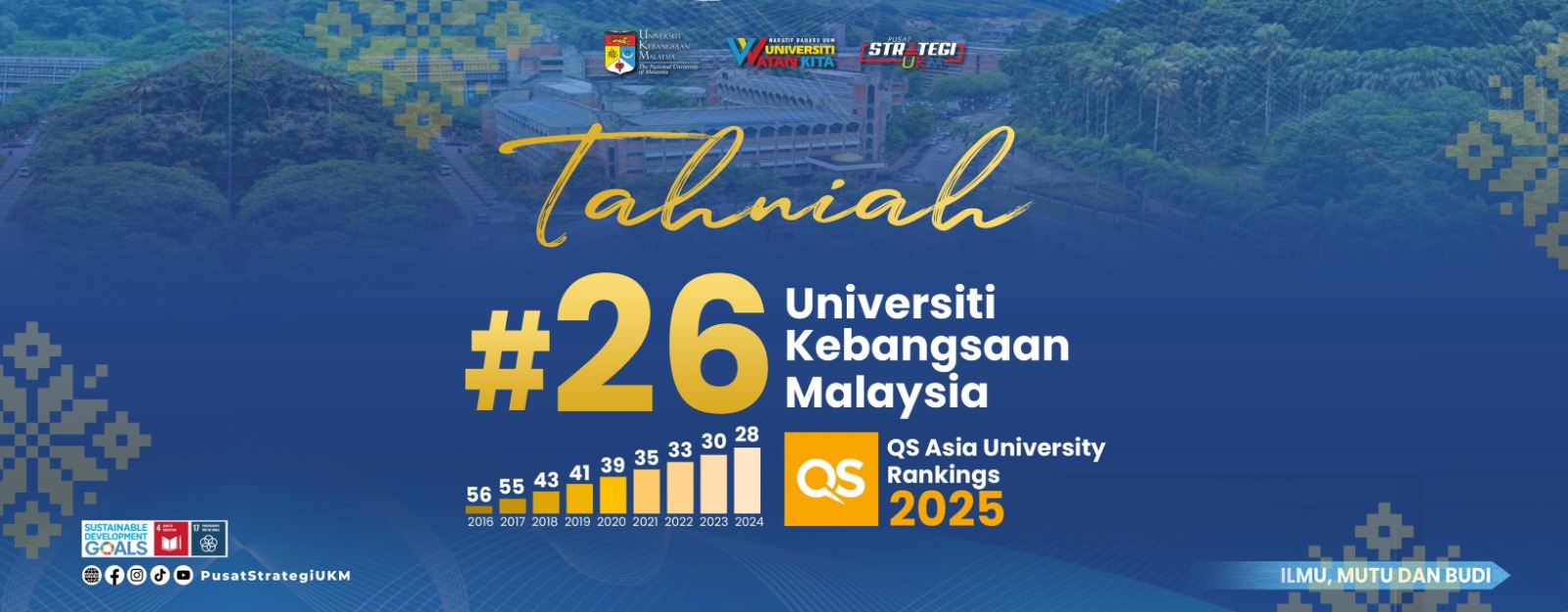 Tahniah UKM