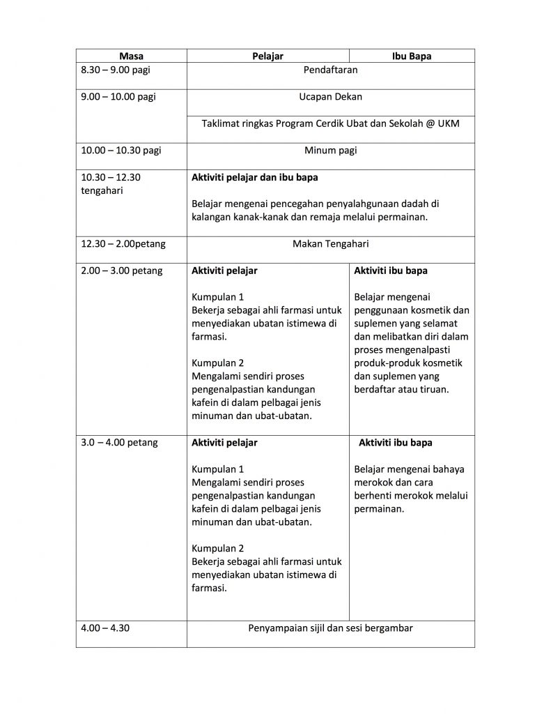 Cerdik Ubat, Sekolah @ UKM registration form – Fakulti Farmasi ...