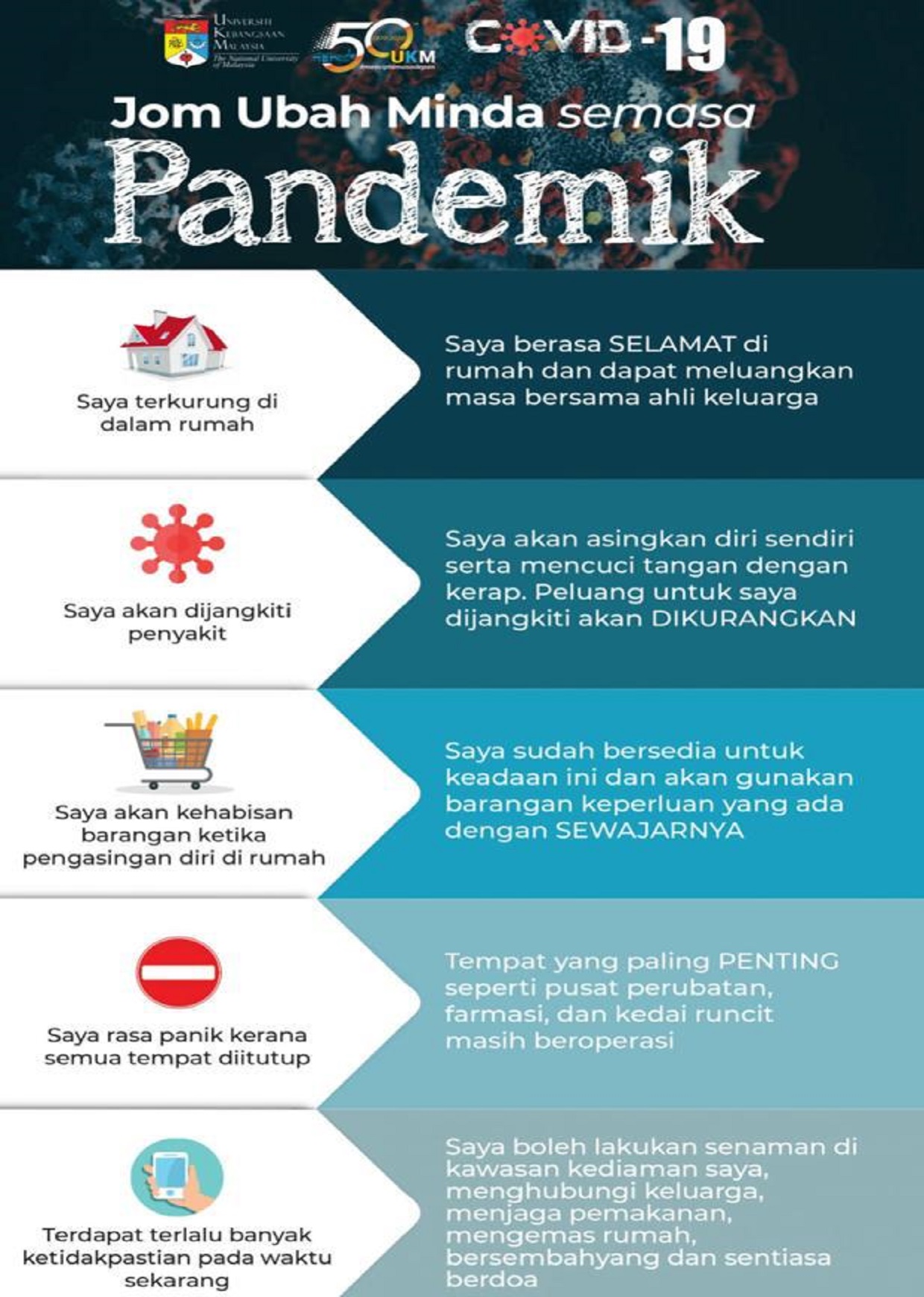 Fakulti Sains Dan Teknologi Fst Menyerlah