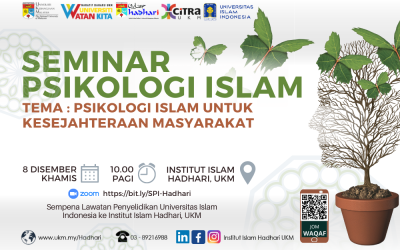 Seminar Psikologi Islam dan Lawatan Penyelidikan Universitas Islam Indonesia ke Institut Islam Hadhari, UKM