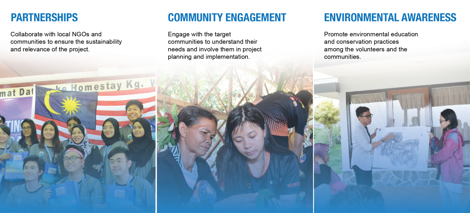 ASEAN Youth Volunteer Programme – Pusat Jaringan Industri & Komuniti