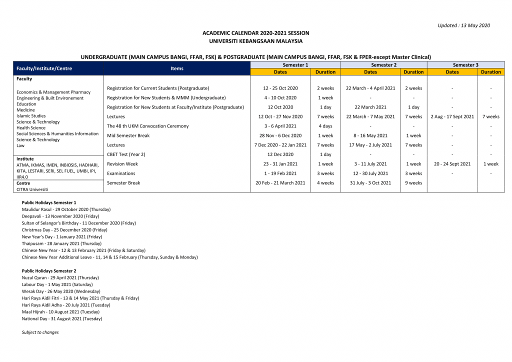 Academic Calendar Institute of Systems Biology