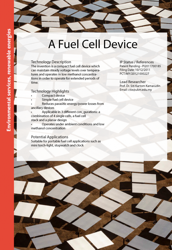 3_061_A Fuel Cell Device