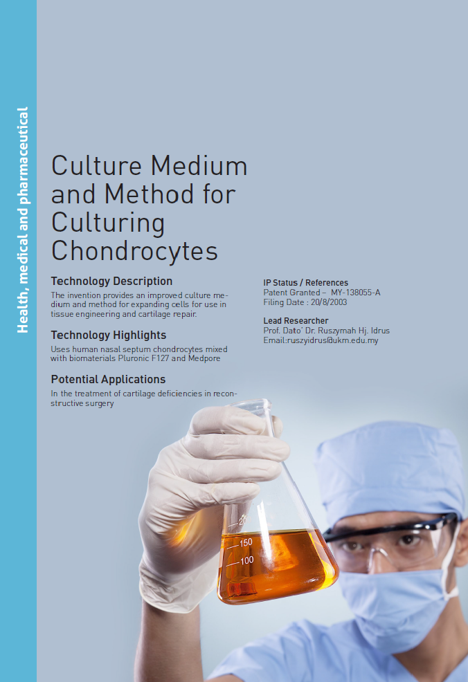 11_164_Culture Medium and Method for Culturing Chondrocytes