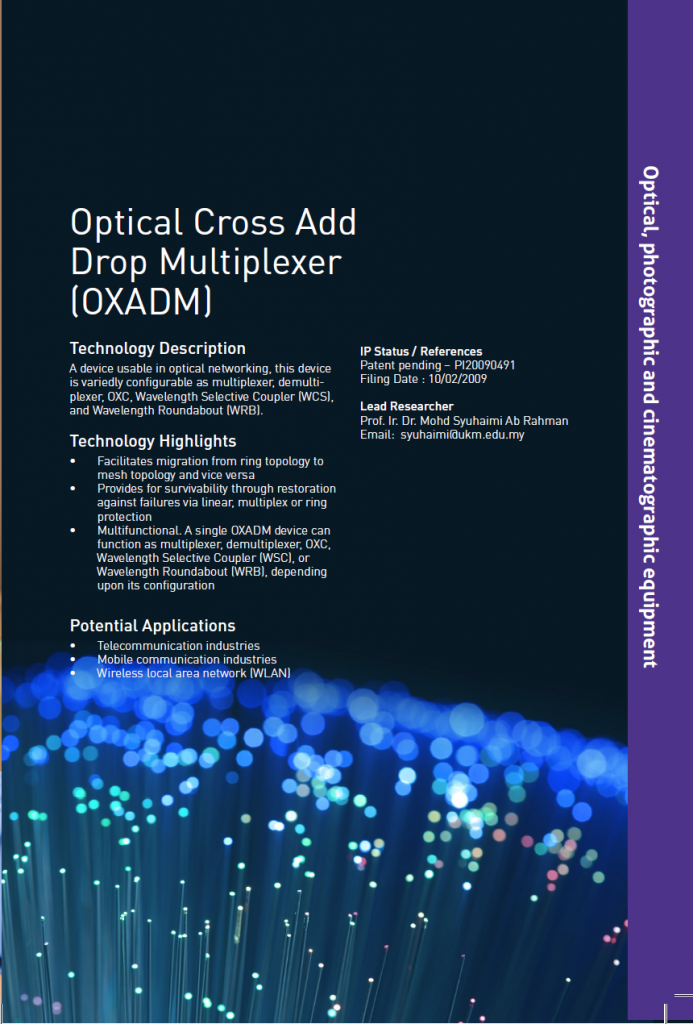 6_127_Optical Cross Add Drop Multiplexer (OXADM)