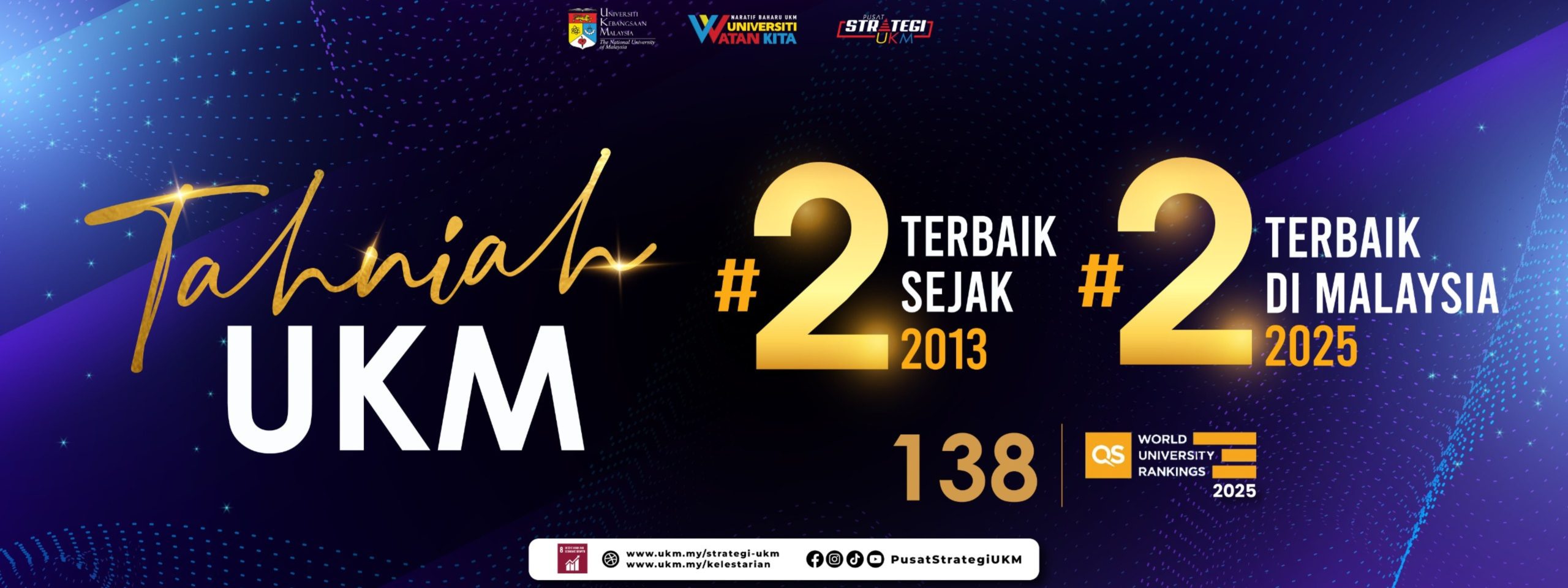 BEM-GAP UKM, Hari Malaysia & QS World Ranking 2023 (1)