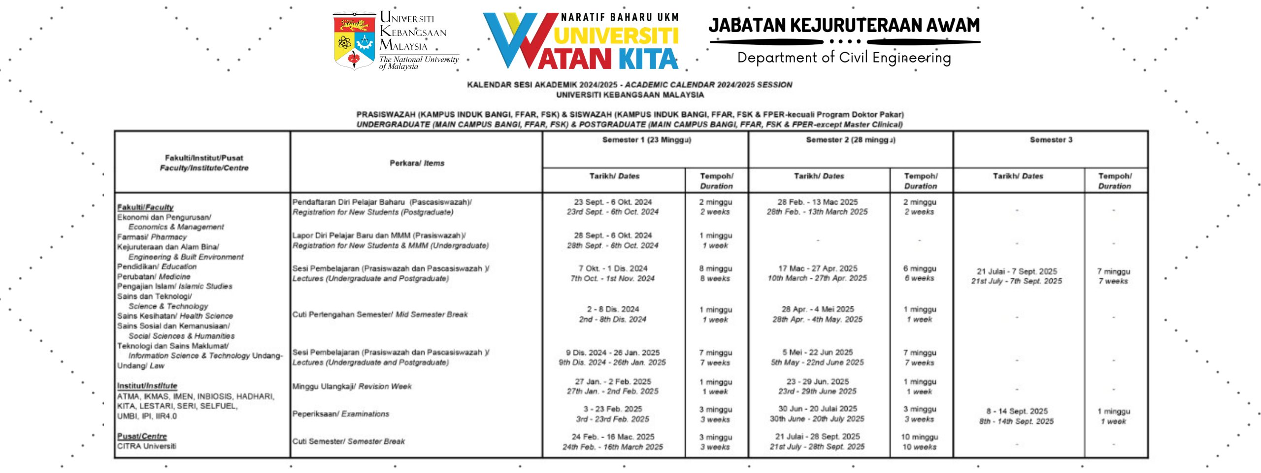 Kalender AKademik 20242025