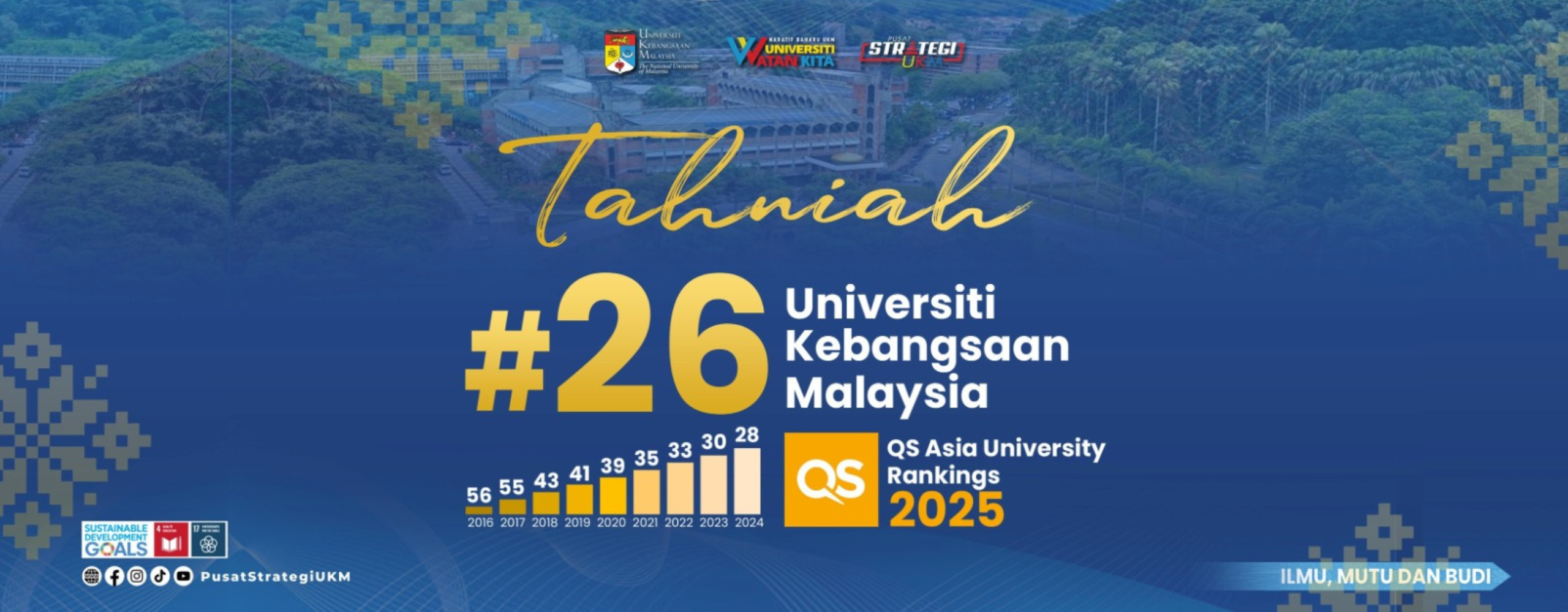 Tahniah UKM 26