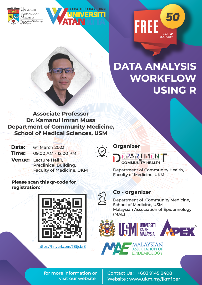 Data Analysis Workflow Using R Workshop