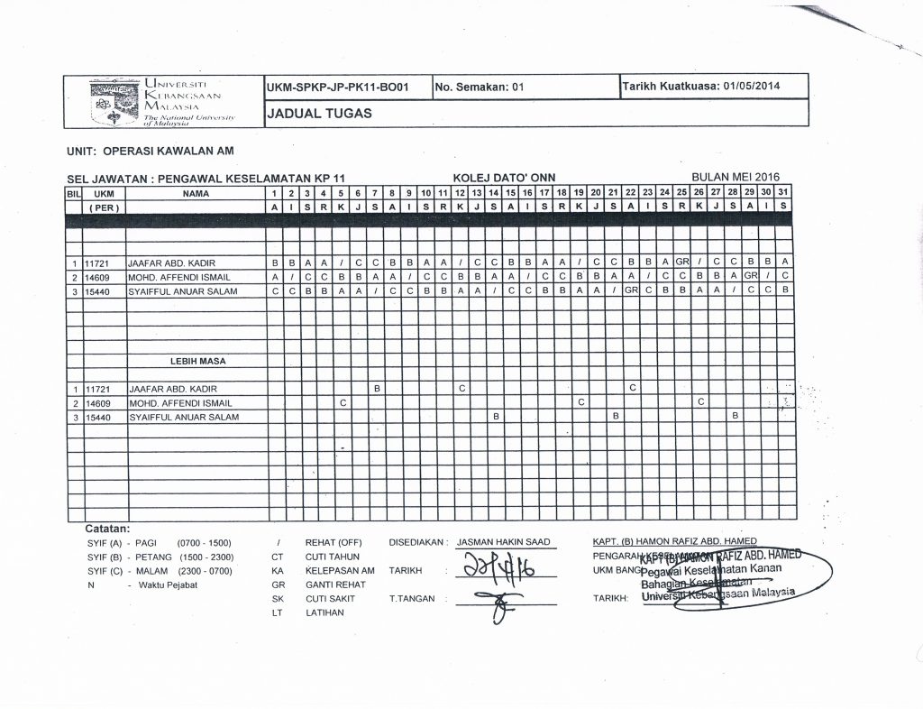 Jadual Bertugas Pengawal Keselamatan Kdo Bulan Mei 2016 Kolej Dato Onn 8515