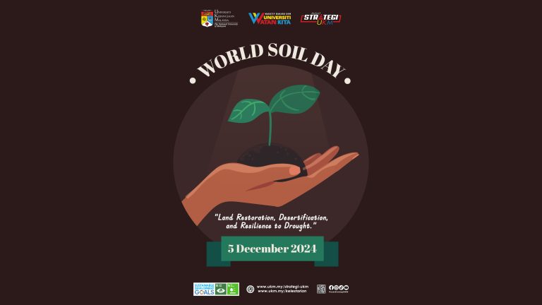 World Soil Day 2024