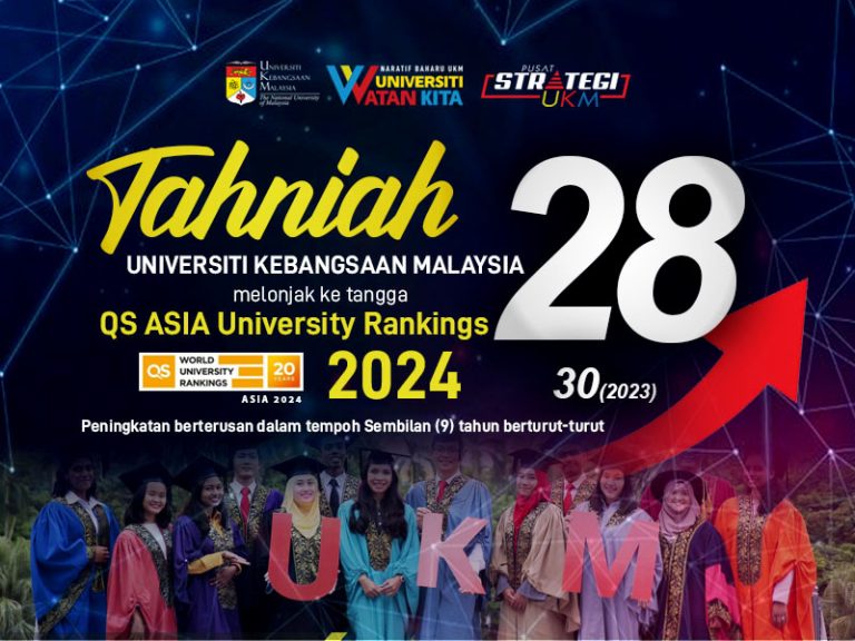 QS Asia Rankings 2024 – Sustainability@UKM