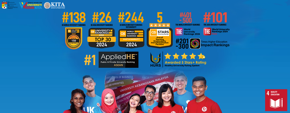 UKM ranking 2025