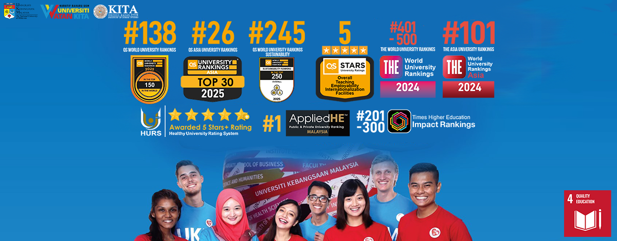 UKM ranking 2025