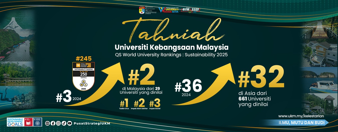 Tahniah UKM QS World University Ranking no2