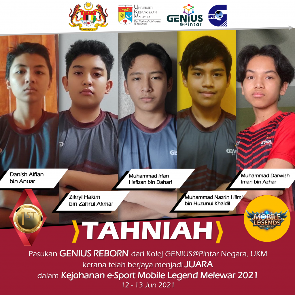 Aktiviti & Kejayaan Tahun 2021 - Pusat GENIUS@Pintar Negara, UKM