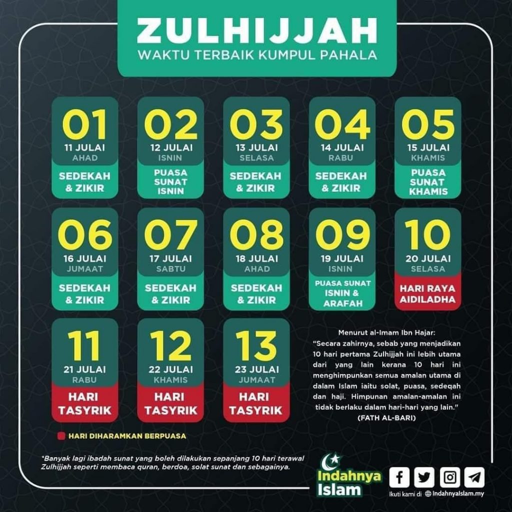 AMALAN-AMALAN BULAN ZULHIJJAH - Pusat Islam