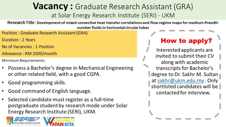 Vacancy : Graduate Research Assistant (GRA)