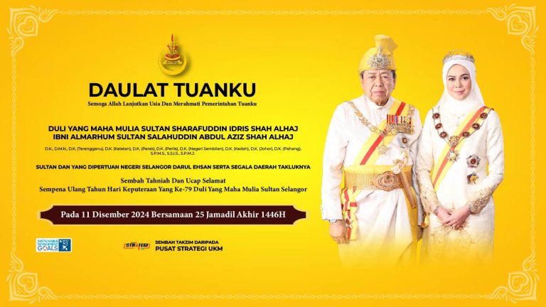 Hari Keputeraan Sultan Selangor