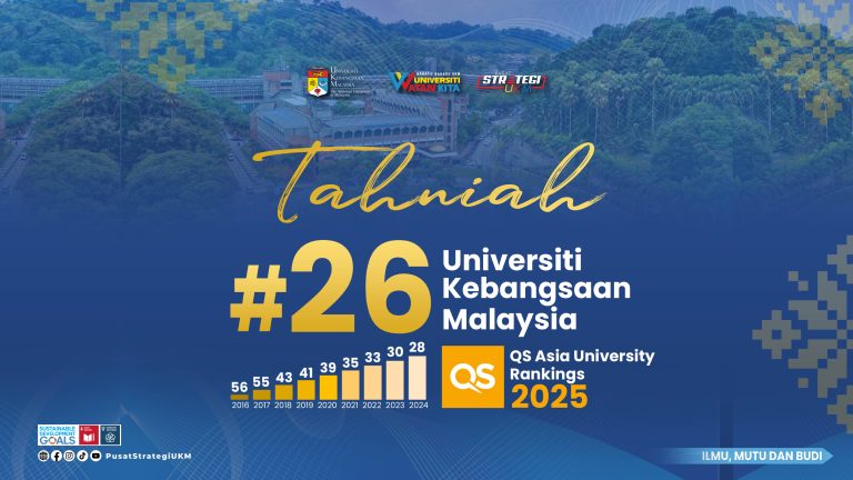 Tahniah UKM Kedudukan Ke-26 Dalam Penarafan QS World University Rankings 2025: Asia