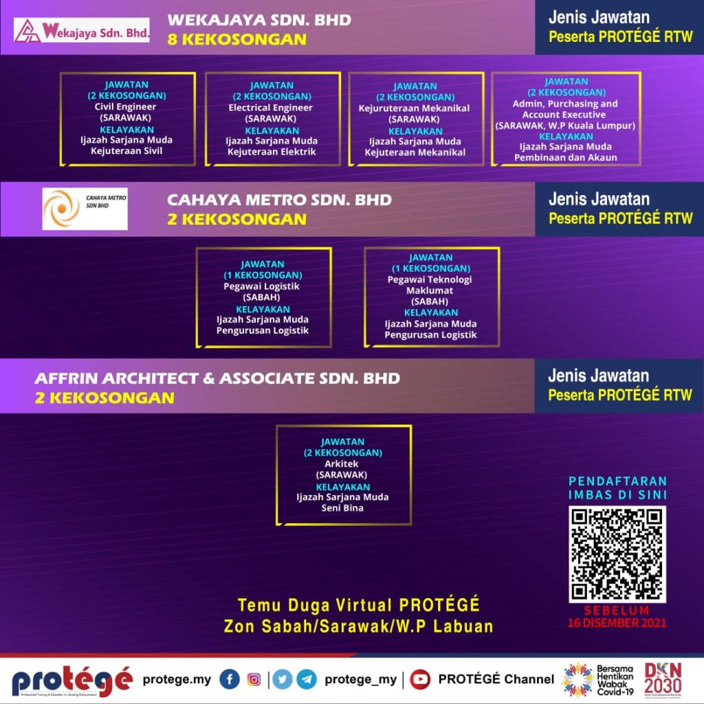 Temuduga Virtual Zon Sabah, Sarawak & Wilayah Persekutuan Labuan 