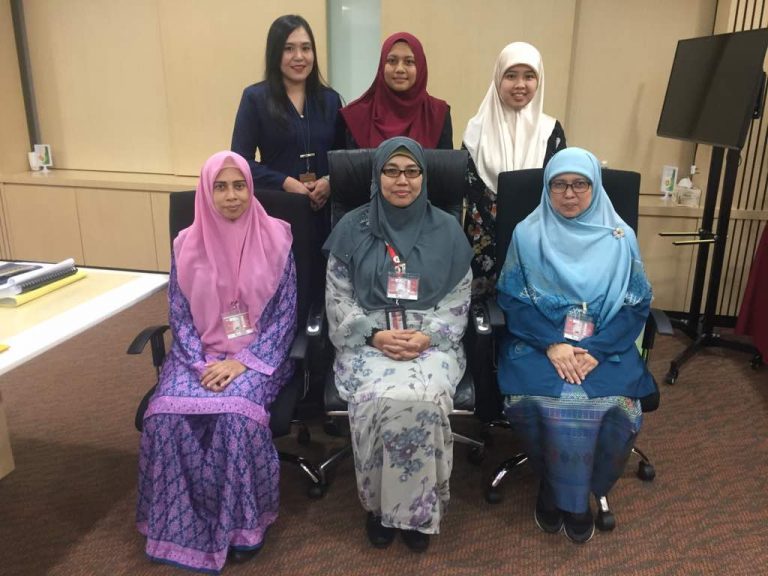 Viva Voce Examination For PhD Candidate Siti Syazani Suhaimi | UKM ...