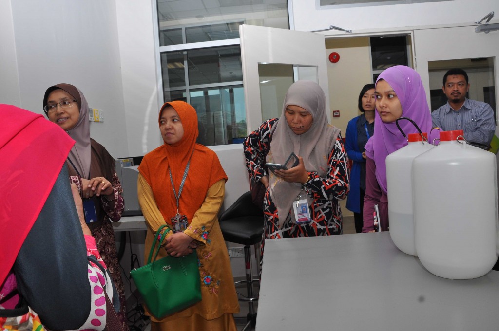 Visit By The Delegation Of The Universiti Sains Islam Malaysia (USIM ...